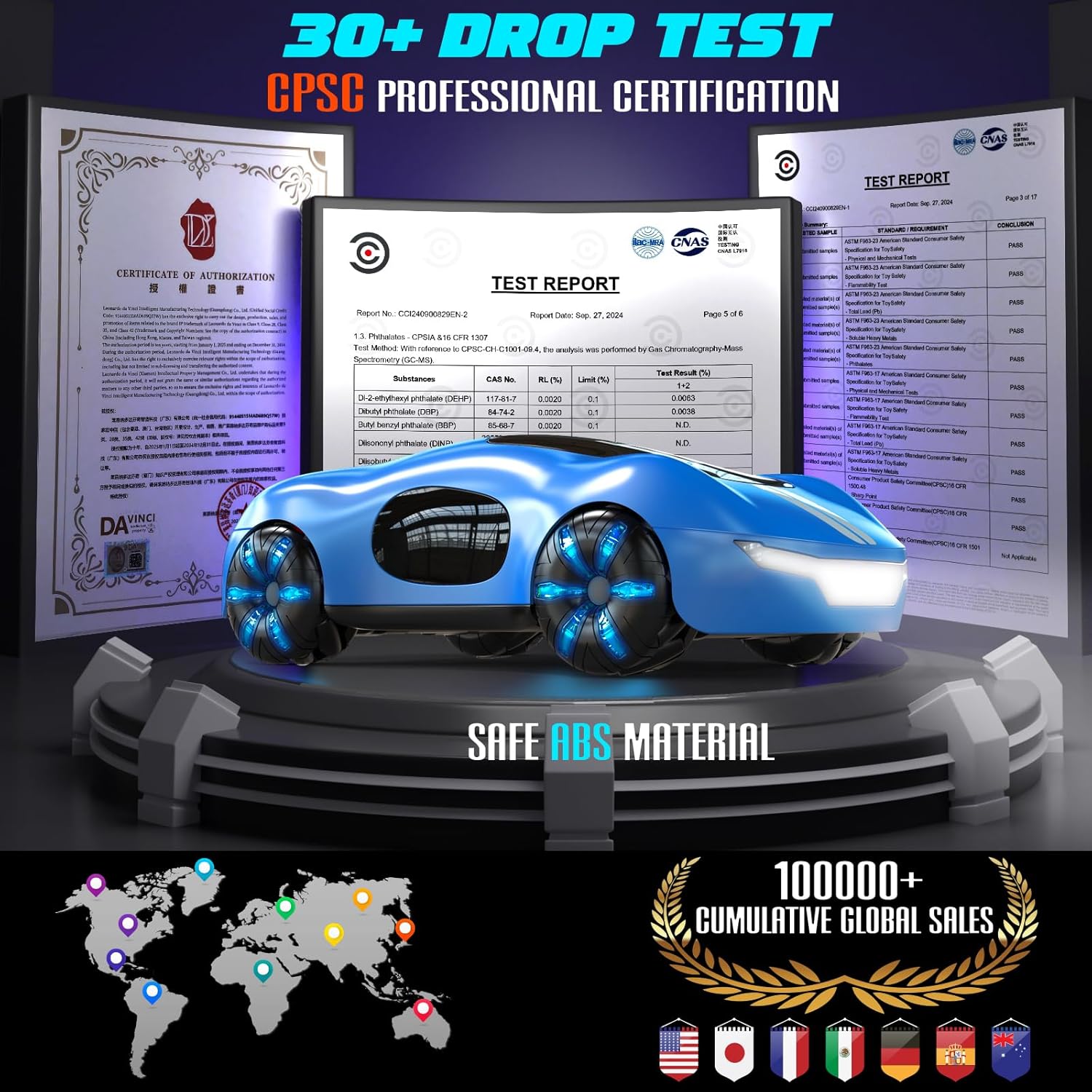 Gesture Sensing Remote Control Car, Drift RC Stunt Car with Light Spray & Sound, 2.4GHz Hobby RC Cars Toy for Kids, 360° Rotate, Birthday Gifts for Boys Girls 4-12